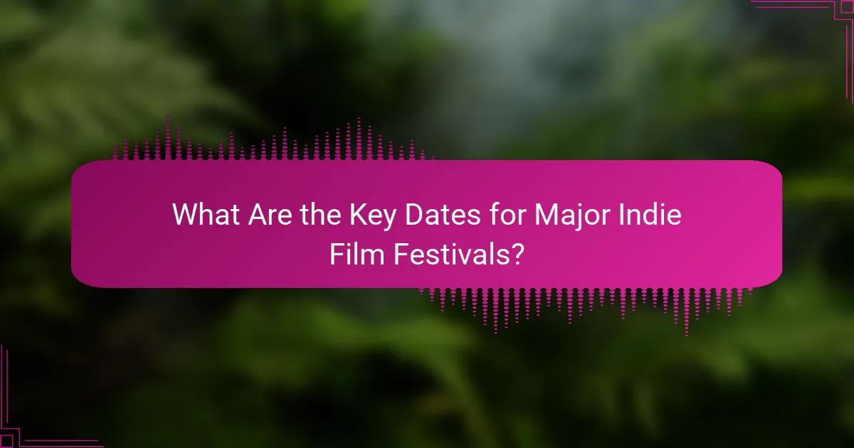 What Are the Key Dates for Major Indie Film Festivals?